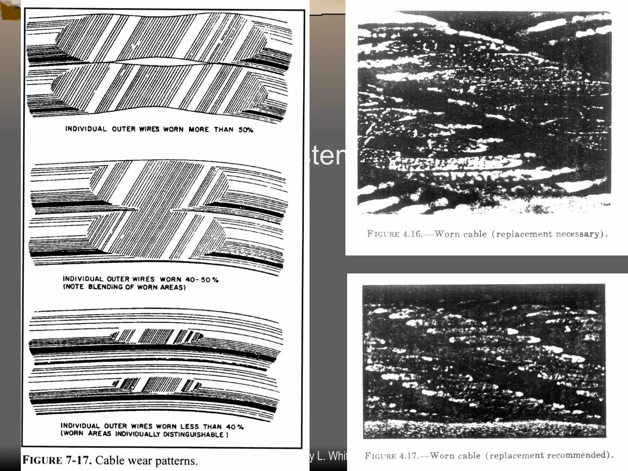 Airplane Assembly Flight Controls Systems: IV.  Assembly & Rigging Rigging Specifications Airplane Assembly Flight Control Systems Control Surface Balancing Biplanes 
