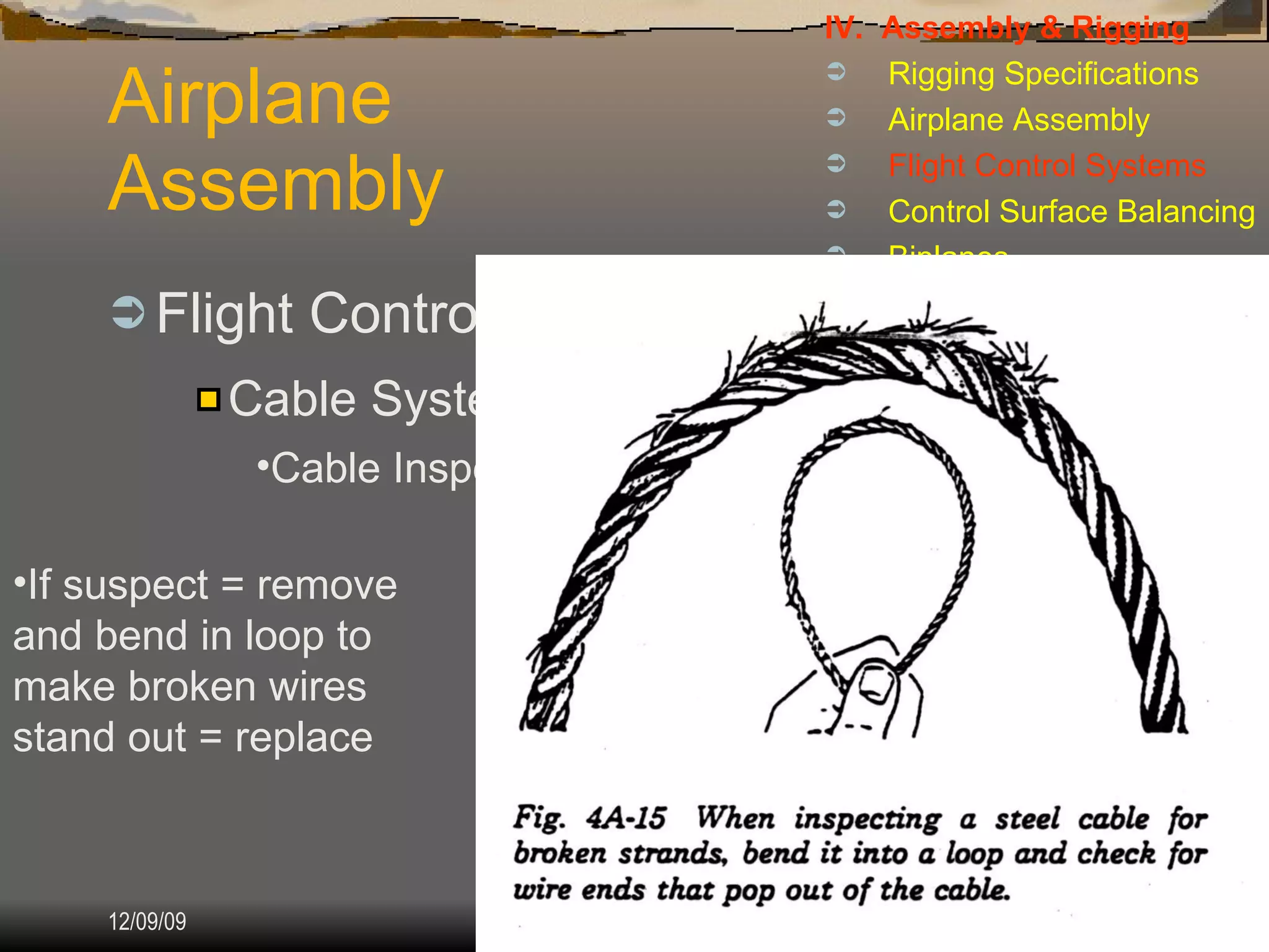 Airplane Assembly Flight Controls Systems: IV.  Assembly & Rigging Rigging Specifications Airplane Assembly Flight Control Systems Control Surface Balancing Biplanes Cable Systems: Cable Inspection If suspect = remove and bend in loop to make broken wires stand out = replace 