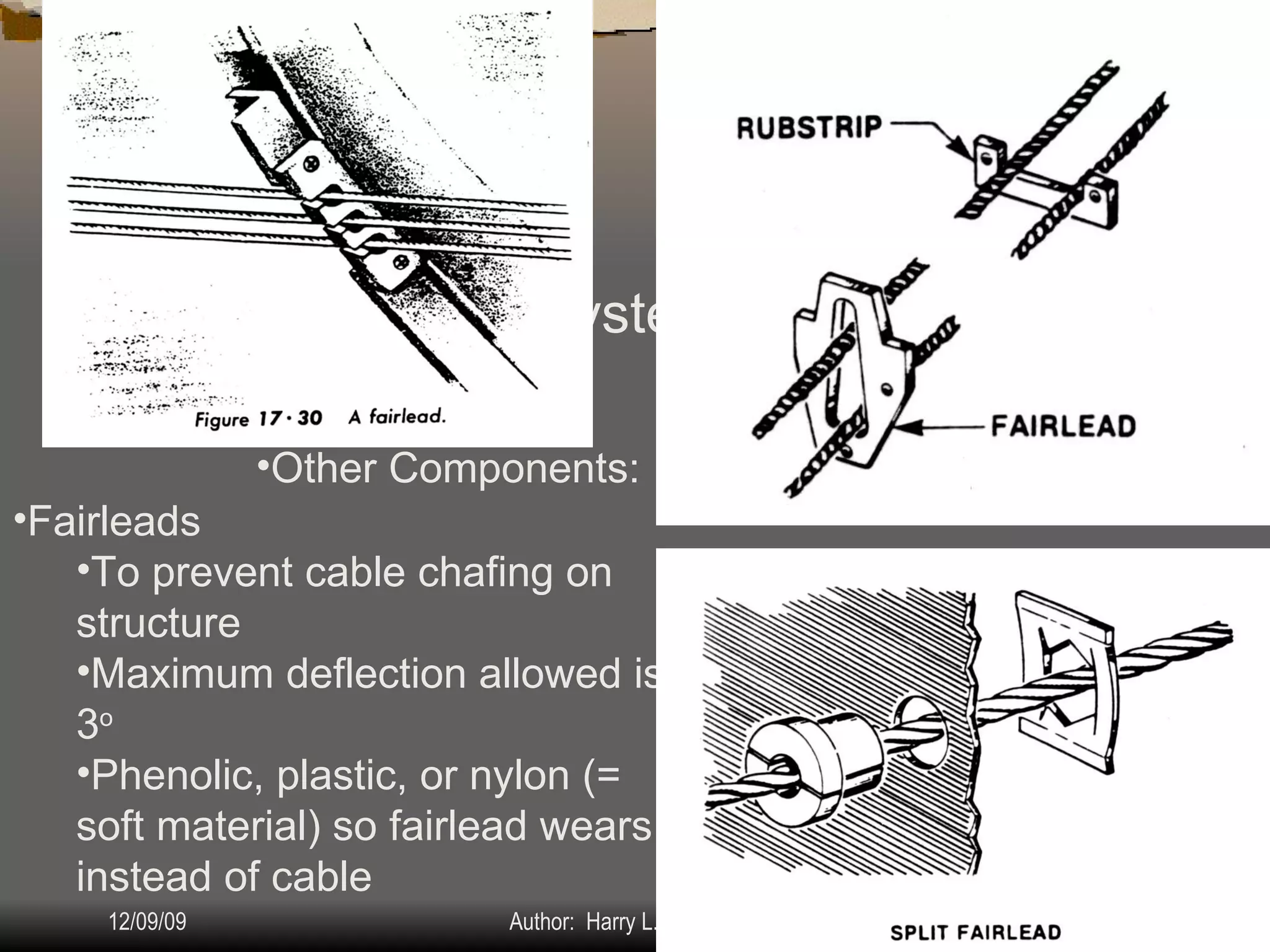 Airplane Assembly Flight Controls Systems: IV.  Assembly & Rigging Rigging Specifications Airplane Assembly Flight Control Systems Control Surface Balancing Biplanes Cable Systems: Other Components: Fairleads To prevent cable chafing on structure Maximum deflection allowed is 3 o Phenolic, plastic, or nylon (= soft material) so fairlead wears instead of cable 