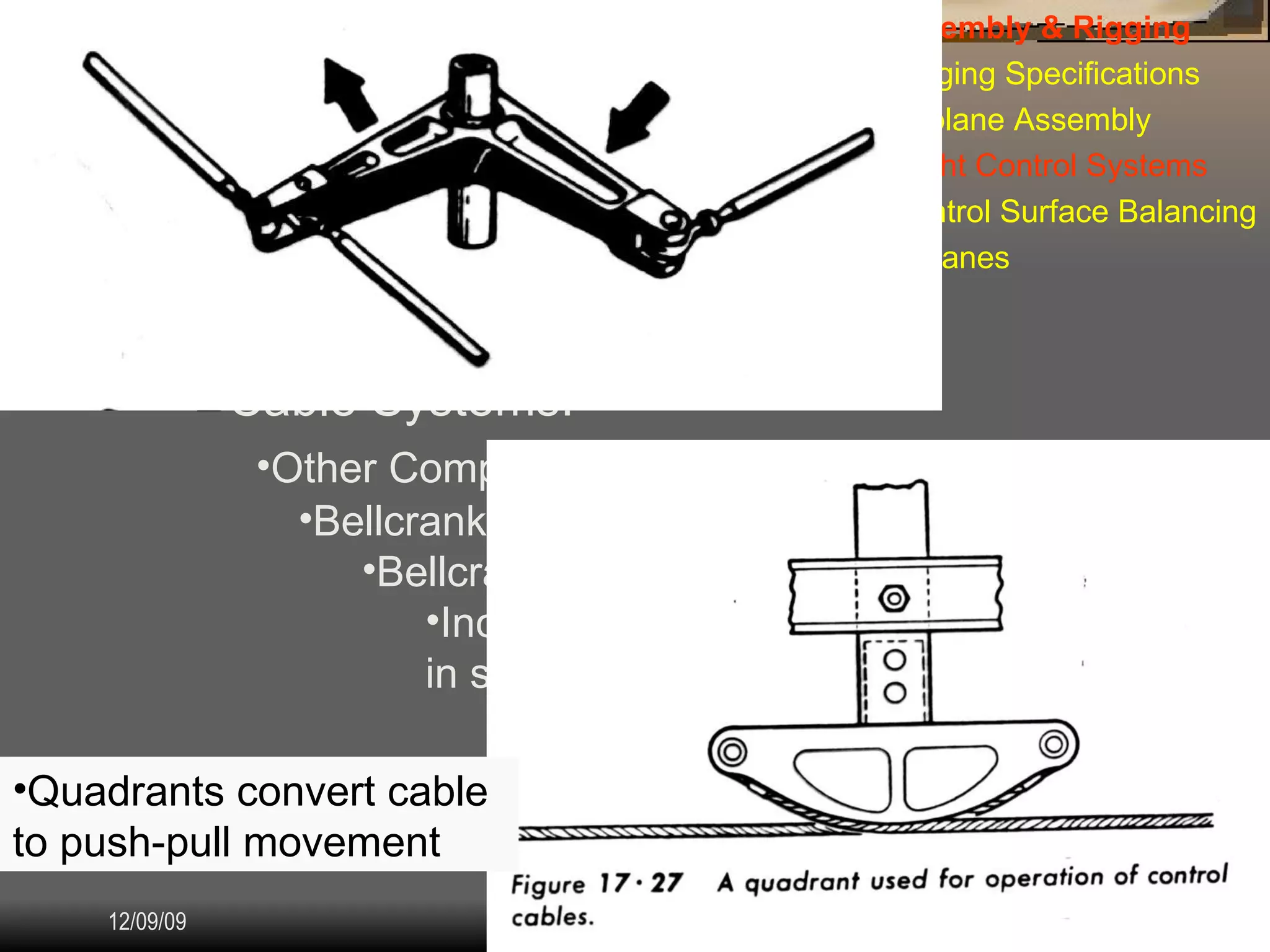 Airplane Assembly Flight Controls Systems: IV.  Assembly & Rigging Rigging Specifications Airplane Assembly Flight Control Systems Control Surface Balancing Biplanes Cable Systems: Other Components: Bellcranks and Quadrants Bellcranks transmit lateral movements Increase range or mechanical advantage in system Quadrants convert cable to push-pull movement 