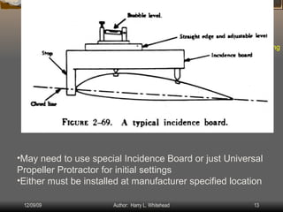Assy Rigging | PPT
