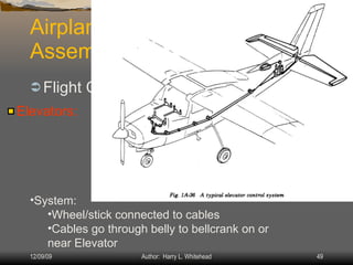 Assy Rigging | PPT
