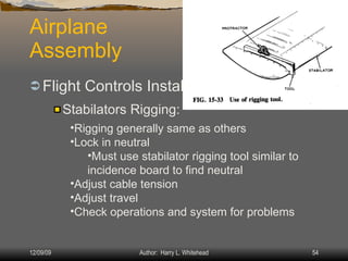 Assy Rigging | PPT