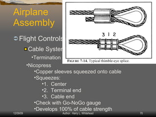Assy Rigging | PPT