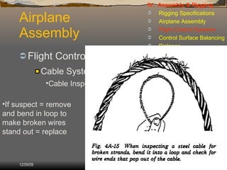Assy Rigging | PPT