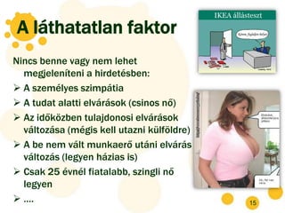 A láthatatlan faktor
Nincs benne vagy nem lehet
  megjeleníteni a hirdetésben:
 A személyes szimpátia
 A tudat alatti elvárások (csinos nő)
 Az időközben tulajdonosi elvárások
  változása (mégis kell utazni külföldre)
 A be nem vált munkaerő utáni elvárás
  változás (legyen házias is)
 Csak 25 évnél fiatalabb, szingli nő
  legyen
 ….                                        15
 