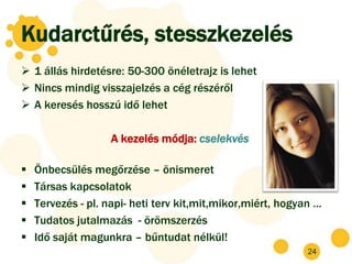 Kudarctűrés, stesszkezelés
 1 állás hirdetésre: 50-300 önéletrajz is lehet
 Nincs mindig visszajelzés a cég részéről
 A keresés hosszú idő lehet

                    A kezelés módja: cselekvés

   Önbecsülés megőrzése – önismeret
   Társas kapcsolatok
   Tervezés - pl. napi- heti terv kit,mit,mikor,miért, hogyan …
   Tudatos jutalmazás - örömszerzés
   Idő saját magunkra – bűntudat nélkül!
                                                             24
 