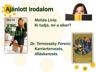 Ajánlott irodalom
          Mohás Lívia:
          Ki tudja, mi a siker?



        Dr. Ternovszky Ferenc:
          Karriertervezés,
          álláskeresés


                                  25
 