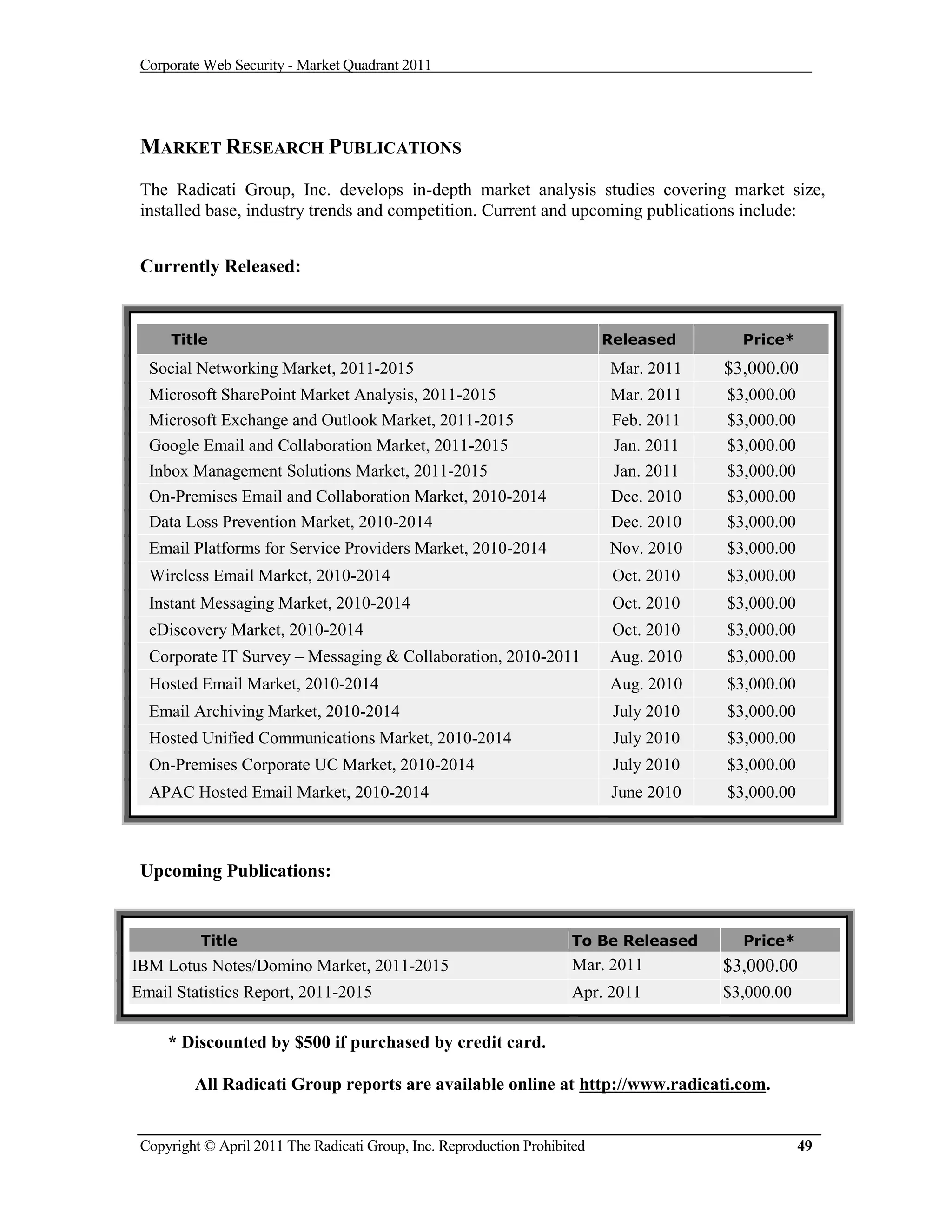 Corporate Web Security - Market Quadrant 2011




 MARKET RESEARCH PUBLICATIONS
 The Radicati Group, Inc. develops in-depth market analysis studies covering market size,
 installed base, industry trends and competition. Current and upcoming publications include:


 Currently Released:


     Title                                                                 Released       Price*
  Social Networking Market, 2011-2015                                      Mar. 2011    $3,000.00
  Microsoft SharePoint Market Analysis, 2011-2015                          Mar. 2011    $3,000.00
  Microsoft Exchange and Outlook Market, 2011-2015                         Feb. 2011    $3,000.00
  Google Email and Collaboration Market, 2011-2015                         Jan. 2011    $3,000.00
  Inbox Management Solutions Market, 2011-2015                             Jan. 2011    $3,000.00
  On-Premises Email and Collaboration Market, 2010-2014                    Dec. 2010    $3,000.00
  Data Loss Prevention Market, 2010-2014                                   Dec. 2010    $3,000.00
  Email Platforms for Service Providers Market, 2010-2014                  Nov. 2010    $3,000.00
  Wireless Email Market, 2010-2014                                          Oct. 2010   $3,000.00
  Instant Messaging Market, 2010-2014                                       Oct. 2010   $3,000.00
  eDiscovery Market, 2010-2014                                              Oct. 2010   $3,000.00
  Corporate IT Survey – Messaging & Collaboration, 2010-2011               Aug. 2010    $3,000.00
  Hosted Email Market, 2010-2014                                           Aug. 2010    $3,000.00
  Email Archiving Market, 2010-2014                                         July 2010   $3,000.00
  Hosted Unified Communications Market, 2010-2014                           July 2010   $3,000.00
  On-Premises Corporate UC Market, 2010-2014                                July 2010   $3,000.00
  APAC Hosted Email Market, 2010-2014                                       June 2010   $3,000.00



 Upcoming Publications:


          Title                                                      To Be Released       Price*
IBM Lotus Notes/Domino Market, 2011-2015                             Mar. 2011          $3,000.00
Email Statistics Report, 2011-2015                                   Apr. 2011          $3,000.00

     * Discounted by $500 if purchased by credit card.

         All Radicati Group reports are available online at http://www.radicati.com.


 Copyright © April 2011 The Radicati Group, Inc. Reproduction Prohibited                            49
 