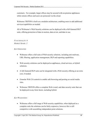Corporate Web Security - Market Quadrant 2011



    customers. For example, larger offices may be secured with on-premise appliances
    while remote offices and users are protected via the cloud.


    Websense TRITON is built on a modular architecture, enabling users to add additional
    services/capabilities as needed.

    All of Websense’s Web Security solutions can be deployed with a full-featured DLP
    suite, offering protection of data in motion, data at rest, and data in use.



FUNCTIONALITY: 9
MARKET SHARE: 2


KEY STRENGTHS:


       Websense offers a full suite of Web security solutions, including anti-malware,
        URL filtering, application management, DLP and reporting capabilities.


       Web security solutions can be deployed as appliances, cloud services, or hybrid
        solutions.

       A full-featured DLP suite can be integrated with a Web security offering at an extra
        cost, if needed.


       Granular Web 2.0 controls to enable safe browsing and posting on social media
        sites.

       Websense TRITON offers a complete Web e-mail, and data security suite that can
        be deployed in any form factor, including hybrid.



KEY WEAKNESSES:


       Websense offers a full range of Web security capabilities, when deployed as a
        complete suite the solutions can be fairly expensive, however this is still
        competitive with assembling independent point solutions.


Copyright © April 2011 The Radicati Group, Inc. Reproduction Prohibited                   15
 