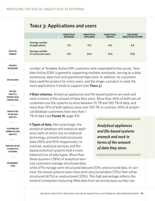 PROFILING THE USE OF ANALYTICAL PLATFORMS




                    Table 3: Applications and users
                                                 ANALYTICAL       ANALYTICAL       ANALYTICAL         FILE-BASED
                                                  DATABASE        APPLIANCE         SERVICE        ANALYTICAL SYSTEM

                    Average number
                    of applications                 5.9              11.3              8.0                4.9

   EXECUTIVE        Average number
   SUMMARY          of concurrent users             47.1             81.4              27.5              27.8



   RESEARCH
  BACKGROUND        number of Teradata Active DW customers who responded to the survey. Tera-
                    data Active EDW is geared to supporting multiple workloads, serving as a data
                    warehouse, data mart and operational data store. In addition, its customers
 WHY BIG DATA?
                    have used the product for many years, and the longer a product is used, the
                    more applications it tends to support (see Table 3).
    BIG DATA
   ANALYTICS:       IData volumes. Analytical appliances and file-based systems are neck and
 DERIVING VALUE
 FROM BIG DATA      neck in terms of the amount of data they store. More than 40% of both sets of
                    customers use the systems to store between 10 TB and 100 TB of data, and
                    more than 14% of both options store over 100 TB. In contrast, 40% of analyti-
 ARCHITECTURE       cal database customers have less than 1
  FOR BIG DATA
   ANALYTICS        TB of data (see Figure 16, page 42).

                    I Types of data. Not surprisingly, the         Analytical appliances
 PLATFORMS FOR      analytical database and analytical appli-
RUNNING BIG DATA
                    ance, both of which rely on relational
                                                                   and file-based systems
   ANALYTICS
                    technology, primarily hold structured          areneck and neck in
                    data (90% and 95% respectively). In            terms of the amount
PROFILING THE USE   contrast, analytical services and file-
 OF ANALYTICAL                                                     of data they store.
   PLATFORMS        based analytical systems hold a more
                    balanced mix of data types. More than
                    three-quarters (78%) of analytical serv-
 RECOMMENDA-        ices customers manage structured data,
     TIONS
                    while 67% manage semi-structured data and 33% unstructured data. In con-
                    trast, file-based systems have more semi-structured data (73%) than either
                    structured (67%) or unstructured (33%). This high percentage reflects the
                    trend of companies insourcing Web data from service bureaus so they can


                              BIG DATA ANALYTICS: PROFILING THE USE OF ANALYTICAL PLATFORMS IN USER ORGANIZATIONS   41
 