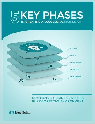 1
5 Key Phases In Creating a Successful Mobile App
KEY PHASESIn Creating a Successful Mobile App
Developing a Plan for Success
In a Competitive Environment
Maintenance
Marketing
Development
Design
Strategy
 