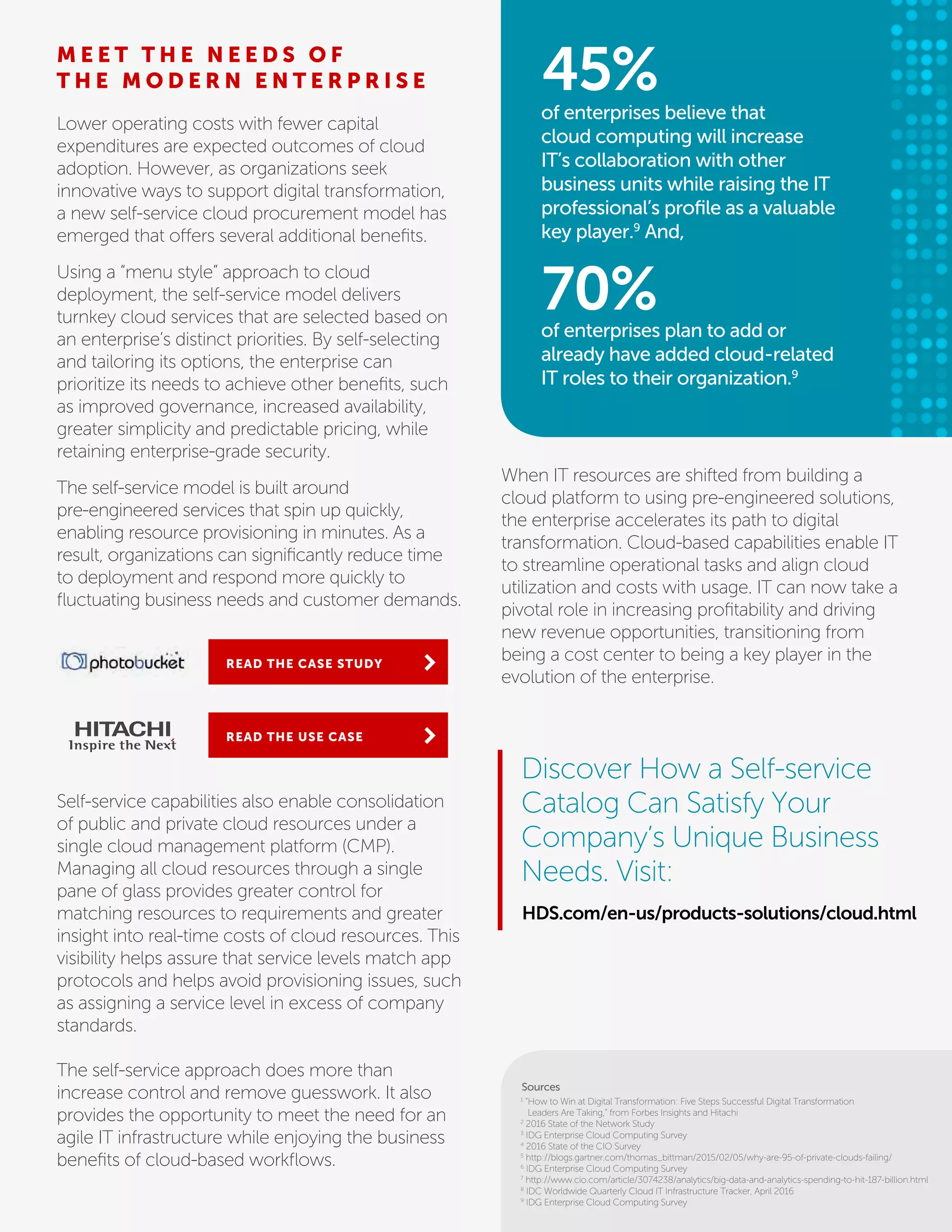 https://www.HDS.com/en-us/products-solutions/cloud.html
Lower operating costs with fewer capital
expenditures are expected outcomes of cloud
adoption. However, as organizations seek
innovative ways to support digital transformation,
a new self-service cloud procurement model has
emerged that offers several additional beneﬁts.
Using a “menu style” approach to cloud
deployment, the self-service model delivers
turnkey cloud services that are selected based on
an enterprise’s distinct priorities. By self-selecting
and tailoring its options, the enterprise can
prioritize its needs to achieve other beneﬁts, such
as improved governance, increased availability,
greater simplicity and predictable pricing, while
retaining enterprise-grade security.
The self-service model is built around
pre-engineered services that spin up quickly,
enabling resource provisioning in minutes. As a
result, organizations can signiﬁcantly reduce time
to deployment and respond more quickly to
ﬂuctuating business needs and customer demands.
Self-service capabilities also enable consolidation
of public and private cloud resources under a
single cloud management platform (CMP).
Managing all cloud resources through a single
pane of glass provides greater control for
matching resources to requirements and greater
insight into real-time costs of cloud resources. This
visibility helps assure that service levels match app
protocols and helps avoid provisioning issues, such
as assigning a service level in excess of company
standards.
The self-service approach does more than
increase control and remove guesswork. It also
provides the opportunity to meet the need for an
agile IT infrastructure while enjoying the business
beneﬁts of cloud-based workﬂows.
When IT resources are shifted from building a
cloud platform to using pre-engineered solutions,
the enterprise accelerates its path to digital
transformation. Cloud-based capabilities enable IT
to streamline operational tasks and align cloud
utilization and costs with usage. IT can now take a
pivotal role in increasing proﬁtability and driving
new revenue opportunities, transitioning from
being a cost center to being a key player in the
evolution of the enterprise.
M E E T T H E N E E D S O F
T H E M O D E R N E N T E R P R I S E
of enterprises believe that
cloud computing will increase
IT’s collaboration with other
business units while raising the IT
professional’s proﬁle as a valuable
key player.9
And,
45%
of enterprises plan to add or
already have added cloud-related
IT roles to their organization.9
70%
READ THE CASE STUDY
READ THE USE CASE
Discover How a Self-service
Catalog Can Satisfy Your
Company’s Unique Business
Needs. Visit:
1
“How to Win at Digital Transformation: Five Steps Successful Digital Transformation
Leaders Are Taking,” from Forbes Insights and Hitachi
2
2016 State of the Network Study
3
IDG Enterprise Cloud Computing Survey
4
2016 State of the CIO Survey
5
http://blogs.gartner.com/thomas_bittman/2015/02/05/why-are-95-of-private-clouds-failing/
6
IDG Enterprise Cloud Computing Survey
7
http://www.cio.com/article/3074238/analytics/big-data-and-analytics-spending-to-hit-187-billion.html
8
IDC Worldwide Quarterly Cloud IT Infrastructure Tracker, April 2016
9
IDG Enterprise Cloud Computing Survey
Sources
 