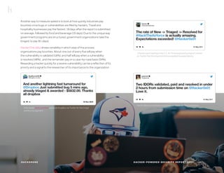 H AC K E R O N E 12H AC K E R - P O W E R E D S E C U R I T Y R E P O R T 2 017
Elite hacker Mark Litchfield applauds DropBox via Twitter for fast triage
and bounty payment.
A hacker participating in the U.S. Air Force bug bounty program shares
on Twitter that the response time exceeded his expectations.
Hacker @yaworsk praises a company via Twitter for fast resolutions.
Another way to measure speed is to look at how quickly industries pay
bounties once bugs or vulnerabilities are filed by hackers. Travel and
hospitality businesses pay the fastest, 18 days after the report is submitted,
on average, followed by food and beverage (19 days). Due to the unique way
government programs are structured, government organizations take the
longest to pay (61 days).
HackerOne data shows variability in which step of the process
organizations pay bounties. About one out of every five will pay when
the vulnerability is validated (18%), and half will pay when a vulnerability
is resolved (48%) , and the remainder pay on a case-by-case basis (34%).
Rewarding a hacker quickly for a severe vulnerability can be a reflection of its
priority and a signal to the researcher of its importance to the organization.
 