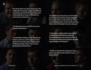 H AC K E R - P O W E R E D S E C U R I T Y R E P O R T 2 017H AC K E R O N E 2 5
“The thing I like most about hacking is the
challenge of trying to break into different
companies and let them know they have
vulnerabilities so they can fix them to
protect the customers.”
“Finally going to buy a flat for my mom.
Thanks HackerOne.”
“I would like to thank you for making my
dream come true. At the age of 14 I am
listed in the world’s top companies like
Twitter and other sites. This can’t be
done without HackerOne.”
“It’s all about community, isn’t it? At the
end of the day we have a laugh and poke
fun at each other on the Internet. This is
one big community. I think we all see that.
Otherwise, we wouldn’t be here doing it.”
“I have been in information security for
a long time, but I shifted myself into
bug bounties two years ago, just after I
noticed my friends posting about earning
bug bounties on Facebook.”
“Thanks to HackerOne. Because of you
guys I was able to put my kid in a very
good school.”
 