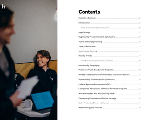 Contents
Executive Summary.................................................................................................2
Introduction...............................................................................................................5
		 What is hacker-powered security?....................................................................6
Key Findings...............................................................................................................7
Bug Bounty Program Growth by Industry........................................................8
Vulnerabilities by Industry....................................................................................9
Time to Resolution.................................................................................................11
Bounties by Severity............................................................................................ 13
Bounty Trends.........................................................................................................14
		 Hackers Donating Bounties to Charity..........................................................16
Bounties by Geography........................................................................................17
Public vs. Private Bug Bounty Programs........................................................ 18
Market Leaders Embrace Vulnerability Disclosure Policies.................... 19
Vulnerability Disclosure Policy Statistics..................................................... 20
Federal Agencies Recommend VDPs.............................................................. 21
Companies’ Perceptions of Hacker-Powered Programs......................... 22
Who are Hackers and Why Do They Hack?.................................................... 23
Comparing Customer and Hacker Surveys.................................................. 26
Safer Products, Thanks to Hackers................................................................. 27
Methodology and Sources.................................................................................. 28
 