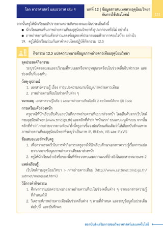 โลก ดาราศาสตร์ และอวกาศ เล่ม 4 บทที่ 12 | ข้อมูลสารสนเทศทางอุตุนิยมวิทยา
กับการใช้ประโยชน์ 131
สถาบันส่งเสริมการสอนวิทยาศาสตร์และเทคโนโลยี
จากนั้นครูให้นักเรียนอภิปรายตามความคิดของตนเองในประเด็นดังนี้
	 	นักเรียนเคยเห็นภาพถ่ายดาวเทียมอุตุนิยมวิทยาดังรูปมาก่อนหรือไม่ อย่างไร
	 	ภาพถ่ายดาวเทียมดังกล่าวแสดงข้อมูลองค์ประกอบลมฟ้าอากาศอะไรบ้าง อย่างไร
	 19.	 ครูให้นักเรียนร่วมกันหาค�ำตอบโดยปฏิบัติกิจกรรม 12.3
จุดประสงค์กิจกรรม
	 ระบุชนิดของเมฆและบริเวณที่พบเมฆหรือพายุหมุนเขตร้อนในช่วงคลื่นอินฟราเรด และ
ช่วงคลื่นที่มองเห็น
วัสดุ-อุปกรณ์	
	 1.	เอกสารความรู้ เรื่อง การแปลความหมายข้อมูลภาพถ่ายดาวเทียม
	 2.	ภาพถ่ายดาวเทียมในช่วงคลื่นต่าง ๆ
หมายเหตุ เอกสารความรู้ในข้อ 1 และภาพถ่ายดาวเทียมในข้อ 2 ดาวโหลดได้จาก QR Code
การเตรียมตัวล่วงหน้า
	 ครูอาจให้นักเรียนสืบค้นและบันทึกภาพถ่ายดาวเทียมมาล่วงหน้า โดยสืบค้นจากเว็บไซต์
กรมอุตุนิยมวิทยา (www.tmd.go.th) และคลิกที่ค�ำว่า "หน้าแรก" บนแถบเมนูด้านบน จากนั้น
คลิกที่ค�ำว่า"ภายถ่ายจากดาวเทียม"ทั้งนี้ครูอาจชี้แจงนักเรียนเพิ่มเติมว่าให้เลือกบันทึกเฉพาะ
ภาพถ่ายดาวเทียมอุตุนิยมวิทยาที่ระบุว่าเป็นภาพ IR, IR-Enh, VIS และ IR+VIS
ข้อเสนอแนะส�ำหรับครู
	 1.	เพื่อความรวดเร็วในการท�ำกิจกรรมครูอาจให้นักเรียนศึกษาเอกสารความรู้เรื่องการแปล
		 ความหมายข้อมูลภาพถ่ายดาวเทียมมาล่วงหน้า
	 2.	ครูให้นักเรียนอ้างอิงชื่อของพื้นที่ที่ตรวจพบเมฆจากแผนที่อ้างอิงในเอกสารหมายเลข 2
แหล่งเรียนรู้
	 เว็บไซต์กรมอุตุนิยมวิทยา > ภาพถ่ายดาวเทียม (http://www.sattmet.tmd.go.th/
satmet/mergesat.html)
วิธีการท�ำกิจกรรม
	 1.	ศึกษาการแปลความหมายภาพถ่ายดาวเทียมในช่วงคลื่นต่าง ๆ จากเอกสารความรู้
		 ที่ก�ำหนดให้
	 2.	วิเคราะห์ภาพถ่ายดาวเทียมในช่วงคลื่นต่าง ๆ ตามที่ก�ำหนด และระบุข้อมูลในประเด็น
		 ต่อไปนี้ และบันทึกผล
กิจกรรม 12.3 แปลความหมายข้อมูลภาพถ่ายดาวเทียมอุตุนิยมวิทยา
 