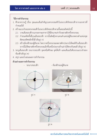 โลก ดาราศาสตร์ และอวกาศ เล่ม 6 บทที่ 17 | ทรงกลมฟ้า 11
สถาบันส่งเสริมการสอนวิทยาศาสตร์และเทคโนโลยี
วิธีการท�ำกิจกรรม
1.	ศึกษาความรู้ เรื่อง จุดและเส้นส�ำคัญบนทรงกลมฟ้าในระบบพิกัดขอบฟ้าจากเอกสารที่
ก�ำหนดให้
2.	สร้างแบบจ�ำลองทรงกลมฟ้าในระบบพิกัดขอบฟ้าตามขั้นตอนดังต่อไปนี้
	 2.1	 วาดเส้นขอบฟ้าบนกระดาษเทาขาวให้มีขนาดเท่ากับพลาสติกครึ่งทรงกลม
	 2.2	 ก�ำหนดทิศทั้งสี่บนเส้นขอบฟ้า จากนั้นติดตุ๊กตาแทนต�ำแหน่งผู้สังเกตตรงต�ำแหน่งจุด
ตัดของทิศหลักทั้งสี่ (ดังรูป ก)
	 2.3	 สร้างท้องฟ้าของผู้สังเกต โดยวางครึ่งทรงกลมพลาสติกประกบให้พอดีกับเส้นขอบฟ้า
จากนั้นใช้พลาสติกครึ่งทรงกลมอีกชิ้นหนึ่งประกบด้านล่างให้ตรงกันพอดี (ดังรูป ข)
3.	ระบุเส้นขอบฟ้า ระนาบขอบฟ้า จุดเหนือศีรษะ จุดใต้เท้า และเส้นเมริเดียนบนแบบจ�ำลอง
ท้องฟ้า(ดังรูป ค)
4.	สรุป และน�ำเสนอผลการท�ำกิจกรรม
ตัวอย่างผลการท�ำกิจกรรม
				 -	 ระนาบขอบฟ้า					 - ท้องฟ้าของผู้สังเกต
รูป ก รูป ข
รูป ค
 