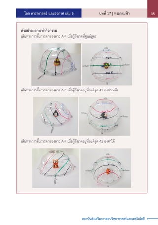 โลก ดาราศาสตร์ และอวกาศ เล่ม 6 บทที่ 17 | ทรงกลมฟ้า 35
สถาบันส่งเสริมการสอนวิทยาศาสตร์และเทคโนโลยี
ตัวอย่างผลการท�ำกิจกรรม
เส้นทางการขึ้นการตกของดาว A-F เมื่อผู้สังเกตที่ศูนย์สูตร
เส้นทางการขึ้นการตกของดาว A-F เมื่อผู้สังเกตอยู่ที่ละติจูด 45 องศาเหนือ
เส้นทางการขึ้นการตกของดาว A-F เมื่อผู้สังเกตอยู่ที่ละติจูด 45 องศาใต้
 