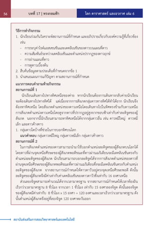 โลก ดาราศาสตร์ และอวกาศ เล่ม 6
บทที่ 17 | ทรงกลมฟ้า
56
สถาบันส่งเสริมการสอนวิทยาศาสตร์และเทคโนโลยี
วิธีการท�ำกิจกรรม
1.	นักเรียนร่วมกันวิเคราะห์สถานการณ์ที่ก�ำหนด และอภิปรายเกี่ยวกับองค์ความรู้ที่เกี่ยวข้อง
เช่น
	 -	 การระบุค่าไรต์แอสเซนชันและเดคลิเนชันของดาวบนแผนที่ดาว
	 -	 ความสัมพันธ์ระหว่างเดคลิเนชันและต�ำแหน่งปรากฏของดาวฤกษ์
	 -	 การอ่านแผนที่ดาว
	 -	 การดูดาวเบื้องต้น
2.	สืบค้นข้อมูลตามประเด็นที่ก�ำหนดจากข้อ 1
3.	น�ำเสนอแผนการแก้ปัญหา ตามสถานการณ์ที่ก�ำหนด
แนวการตอบค�ำถามท้ายกิจกรรม
สถานการณ์ที่ 1
	 นักเรียนเดินทางไปทางทิศเหนือของค่าย หากนักเรียนต้องการเดินทางกลับค่ายนักเรียน
จะต้องเดินทางไปทางทิศใต้ แต่เนื่องจากการสังเกตกลุ่มดาวทางทิศใต้ท�ำได้ยาก นักเรียนจึง
ต้องหาทิศเหนือ โดยสังเกตต�ำแหน่งของดาวเหนือโดยเดินทางไปในทิศตรงข้ามกับดาวเหนือ
การสังเกตต�ำแหน่งดาวเหนือโดยดูจากดาวที่ปรากฏอยู่สูงจากขอบฟ้าเท่ากับค่าละติจูดของผู้
สังเกต นอกจากนี้นักเรียนสามารถหาทิศเหนือได้จากกลุ่มดาวอื่น เช่น ดาวหมีใหญ่ ดาวหมี
เล็ก และดาวค้างคาว
1.	กลุ่มดาวใดบ้างที่ช่วยในการบอกทิศบนโลก
	 แนวค�ำตอบ กลุ่มดาวหมีใหญ กลุ่มดาวหมีเล็ก กลุ่มดาวค้างคาว
สถานการณ์ที่ 2
	 ในการสังเกตต�ำแหน่งของดาวสามารถน�ำมาใช้บอกต�ำแหน่งละติจูดของผู้สังเกตบนโลกได้
โดยดาวที่ผ่านจุดเหนือศีรษะของผู้สังเกตพอดีขณะที่ดาวผ่านเมริเดียนจะมีเดคลิเนชันตรงกับ
ต�ำแหน่งละติจูดของผู้สังเกต นักเรียนสามารถบอกละติจูดได้จากการสังเกตต�ำแหน่งของดาวที่
ผ่านจุดเหนือศีรษะของผู้สังเกตพอดีขณะที่ดาวผ่านเมริเดียนซึ่งจะมีเดคลิเนชันตรงกับต�ำแหน่ง
ละติจูดของผู้สังเกต จากสถานการณ์ก�ำหนดให้ดาวตาวัวอยู่ตรงจุดเหนือศีรษะพอดี ดังนั้น
ละติจูดของผู้สังเกตจึงมีค่าเท่ากับค่าเดคลิเนชันของดาวตาวัวซึ่งเท่ากับ 16 องศาเหนือ
	 ส่วนลองจิจูดสามารถค�ำนวณได้จากเวลามาตรฐาน จากสถานการณ์ก�ำหนดให้เวลาท้องถิน
เร็วกว่าเวลามาตรฐาน 8 ชั่วโมง จากเวลา 1 ชั่วโมง เท่ากับ 15 องศาลองจิจูด ดังนั้นลองจิจูด
ของผู้สังเกตมีค่าเท่ากับ 8 ชั่วโมง x 15 องศา = 120 องศาและเวลาเร็วกว่าเวลามาตรฐาน ดัง
นั้นต�ำแหน่งผู้สังเกตจึงอยู่ที่ลองจิจูด 120 องศาตะวันออก
 