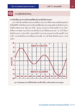 โลก ดาราศาสตร์ และอวกาศ เล่ม 6 บทที่ 17 | ทรงกลมฟ้า 59
สถาบันส่งเสริมการสอนวิทยาศาสตร์และเทคโนโลยี
การปรับเทียบเวลาจากนาฬิกาแดดให้ตรงกับเวลาท้องถิ่นปานกลาง
	 จากการที่นาฬิกาแดดใช้เงาของดวงอาทิตย์ในการบอกเวลาซึ่งมีความคลาดเคลื่อนในแต่ละวัน
ดังนั้นจึงมีวิธีการปรับเทียบเวลาจากนาฬิกาแดดให้ตรงกับเวลามาตรฐานหรือเวลาท้องถิ่นปานกลาง
โดยใช้กราฟสมการเวลา ดังรูป เช่น วันที่ 1 ตุลาคม อ่านเวลาจากนาฬิกาแดดได้ 12:10 นาฬิกา
ดังนั้นจากกราฟสมการเวลาจะหาเวลาท้องถิ่นปานกลางได้โดยลบเวลาออก 10 นาที ได้เวลา
ท้องถิ่นปานกลาง 12:00 นาฬิกา ประมาณวันที่ 15 มกราคม อ่านเวลาจากนาฬิกาแดดได้ 11:50
นาฬิกา หาเวลาท้องถิ่นปานกลางได้โดยบวกเวลาเพิ่ม 10 นาที ได้เวลาท้องถิ่นปานกลาง 12:00
นาฬิกา
รูป กราฟของสมการเวลาที่ใช้ปรับเทียบเวลาที่อ่านได้จากนาฬิกาแดดกับเวลามาตรฐาน
	 ความรู้เพิ่มเติมส�ำหรับครู
 