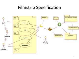 Filmstrip Specification8