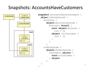 Snapshots: AccountsHaveCustomerssnapshotAccountsHaveCustomers {object:SalesSystem {    accounts = object:AccountsSystem {        accounts forall {rootobject:Account {            cid = ?cobject ?o:Customer {            cid = ?c          }        }      }orderSystem =object:OrderSystem {        customers exists {root?o:Customer {        } object      }  }}9