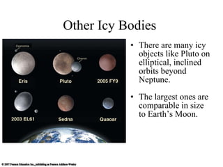 Other Icy Bodies There are many icy objects like Pluto on elliptical, inclined orbits beyond Neptune. The largest ones are comparable in size to Earth’s Moon. 