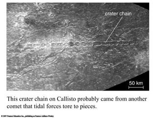 This crater chain on Callisto probably came from another comet that tidal forces tore to pieces. 