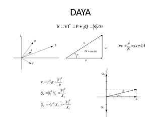 Comprehensive Analysis of AC Power, Phasors, and Impedance in ...