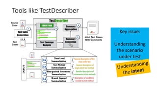 Tools like TestDescriber
Key issue:
Understanding
the scenario
under test
 