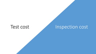 Test cost Inspection cost
 