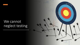 We cannot
neglect testing
 