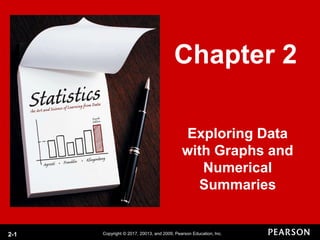 Copyright © 2017, 20013, and 2009, Pearson Education, Inc.
2-1
Exploring Data
with Graphs and
Numerical
Summaries
Chapter 2
 