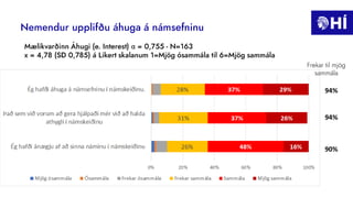 α
94%
94%
90%
 