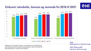 Heildareinkunn námskeiðs er fengin úr Kennslukönnunum Háskóla Íslands.
Árið 2018 svöruðu 56,6% skráðra nemenda (64/113), 2019 51,7% (92/178),
2020 48,4% (84/173) og 2021 46,4% (96/207)
 