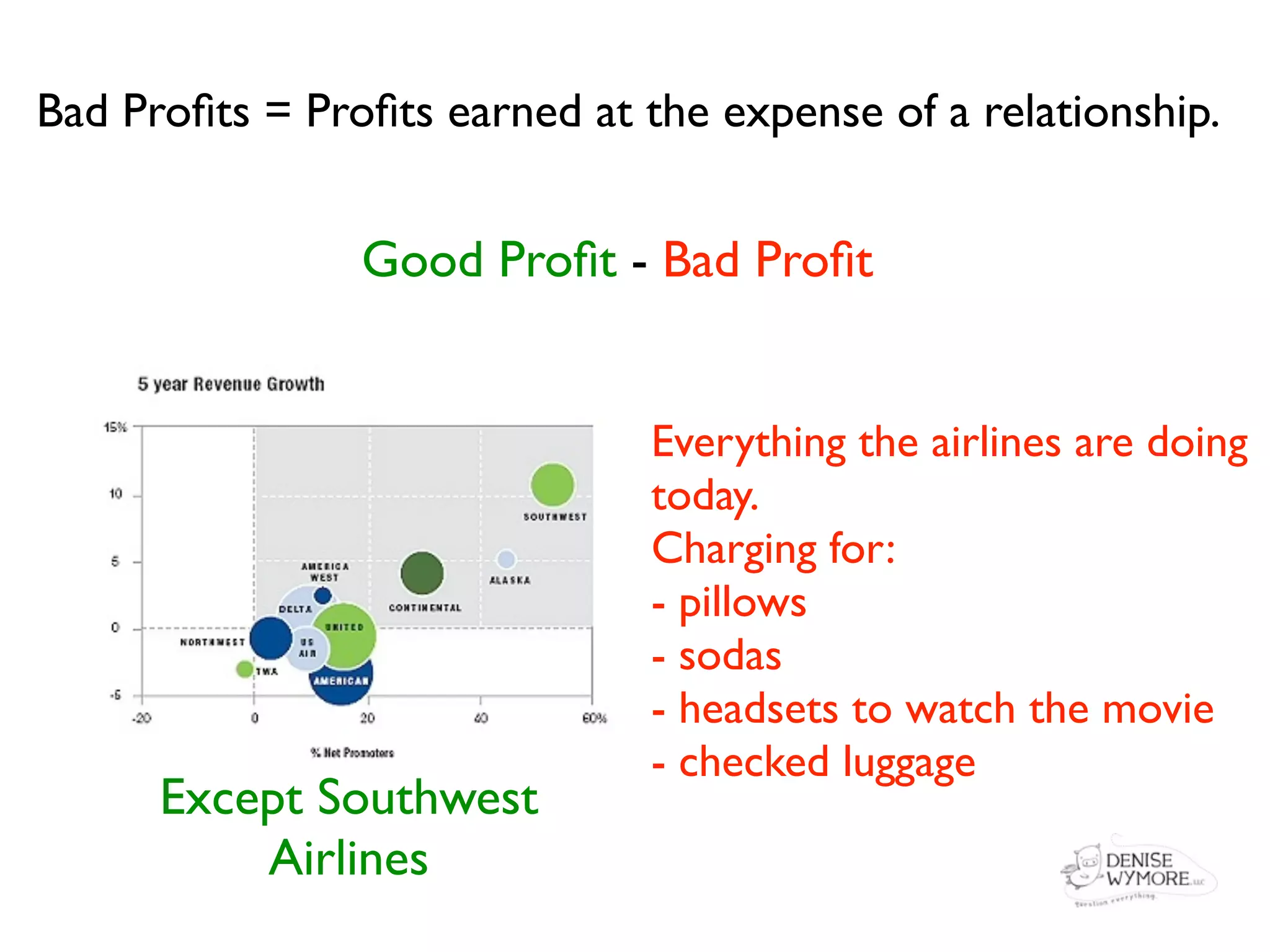 Bad Proﬁts = Proﬁts earned at the expense of a relationship.


                Good Proﬁt - Bad Proﬁt


    $50 membership fee         Everything the airlines are doing
    to COSTCO with             today.
    rebate at the end of       Charging for:
    the year on all your       - pillows
    purchases.                 - sodas
                               - headsets to watch the movie
                               - checked luggage
      Except Southwest
          Airlines
 