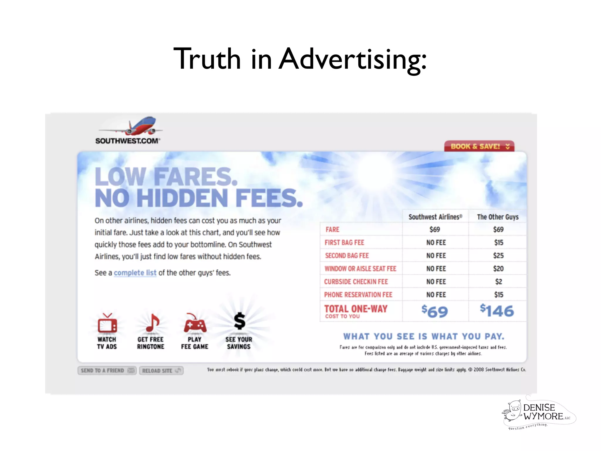 Truth in Advertising:
 