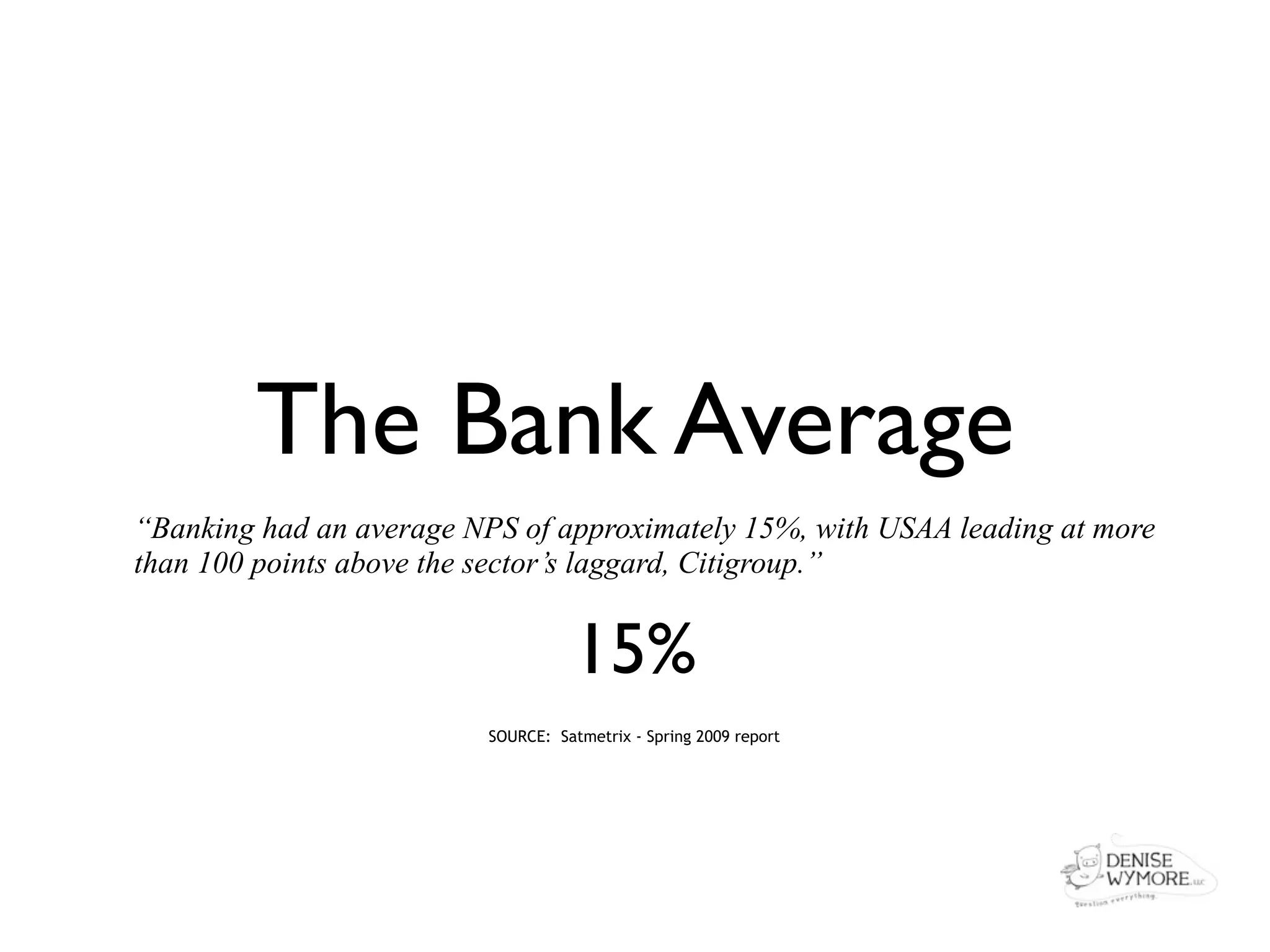 The Bank Average
“Banking had an average NPS of approximately 15%, with USAA leading at more
than 100 points above the sector’s laggard, Citigroup.”


                                     15%
                          SOURCE: Satmetrix - Spring 2009 report
 