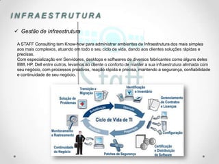 INFRAESTRUTURA

 Gestão de Infraestrutura

 A STAFF Consulting tem Know-how para administrar ambientes de Infraestrutura dos mais simples
 aos mais complexos, atuando em todo o seu ciclo de vida, dando aos clientes soluções rápidas e
 precisas.
 Com especialização em Servidores, desktops e softwares de diversos fabricantes como alguns deles
 IBM, HP, Dell entre outros, levamos ao cliente o conforto de manter a sua infraestrutura alinhada com
 seu negócio, com processos proativos, reação rápida e precisa, mantendo a segurança, confiabilidade
 e continuidade de seu negócio.
 