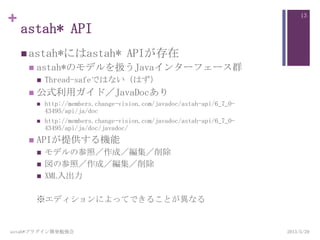 +
astah* API
 astah*にはastah* APIが存在
 astah*のモデルを扱うJavaインターフェース群
 Thread-safeではない（はず）
 公式利用ガイド／JavaDocあり
 http://members.change-vision.com/javadoc/astah-api/6_7_0-
43495/api/ja/doc
 http://members.change-vision.com/javadoc/astah-api/6_7_0-
43495/api/ja/doc/javadoc/
 APIが提供する機能
 モデルの参照／作成／編集／削除
 図の参照／作成／編集／削除
 XML入出力
※エディションによってできることが異なる
astah*プラグイン開発勉強会
13
2013/5/29
 