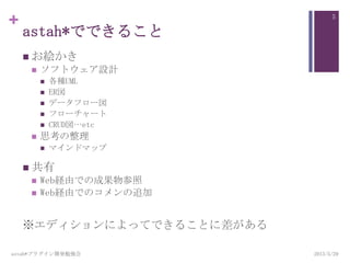 +
astah*でできること
 お絵かき
 ソフトウェア設計
 各種UML
 ER図
 データフロー図
 フローチャート
 CRUD図…etc
 思考の整理
 マインドマップ
 共有
 Web経由での成果物参照
 Web経由でのコメンの追加
※エディションによってできることに差がある
astah*プラグイン開発勉強会
5
2013/5/29
 