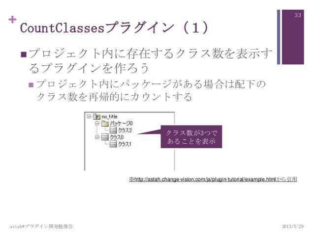 Astahプラグイン開発勉強会