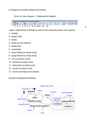2.2 Diagrama de Estado (Máquina de Estado)

Vá em no menu Diagram -> Statemachine Diagram

A
seguir, explicaremos a utilidade de cada um dos elementos desse menu superior:
1 - seleção
2 - estado inicial
3 - estado
4 - estado da sub-máquina;
5 - estado final
6 – associação
7 – breve história do estado inicial;
8 – longa história do estado inicial;
9 – unir os estados iniciais;
10 – decisão do estado inicial;
11 – bifurcação do estado inicial;
12 – junção do estado inicial;
13 – raiz da sub-máquina de estados;

Exemplo de Diagrama de Estado:

 