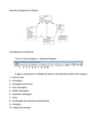 Exemplo de Diagrama de Classe:

2.4 Diagrama de Sequência

Vá em no menu Diagram -> Sequence Diagram

A seguir, explicaremos a utilidade de cada um dos elementos desse menu superior:
1 – linha de vida;
2 – mensagem;
3 – mensagem assíncrona;
4 – criar mensagem;
5 – deletar mensagem;
6 – responder mensagem;
7 – parar;
8 – combinação dos fragmentos selecionados;
9 – interação;
10 - estado não-variável;

 