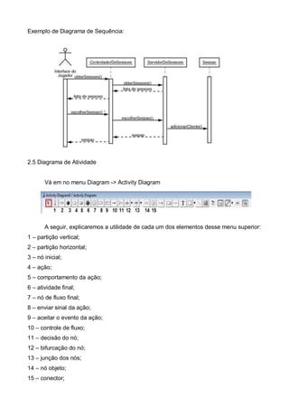 Exemplo de Diagrama de Sequência:

2.5 Diagrama de Atividade

Vá em no menu Diagram -> Activity Diagram

A seguir, explicaremos a utilidade de cada um dos elementos desse menu superior:
1 – partição vertical;
2 – partição horizontal;
3 – nó inicial;
4 – ação;
5 – comportamento da ação;
6 – atividade final;
7 – nó de fluxo final;
8 – enviar sinal da ação;
9 – aceitar o evento da ação;
10 – controle de fluxo;
11 – decisão do nó;
12 – bifurcação do nó;
13 – junção dos nós;
14 – nó objeto;
15 – conector;

 