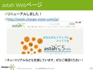 /33?2017 Shintaro Hosoai astah v㏊ 2017/07/14
astah Webک`
˥`뤷ޤ
http://astah.change-vision.com/ja/
`ȥꥢʤɤgƤޤҤ_J
 