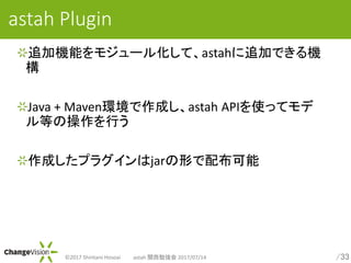 /33?2017 Shintaro Hosoai astah v㏊ 2017/07/14
astah Plugin
׷әCܤ⥸`뻯ơastah׷ӤǤC

Java + Mavenhɤastah APIʹäƥ
ȤβФ
ɤץ饰jarΤ䲼
 