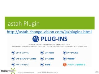 /33?2017 Shintaro Hosoai astah v㏊ 2017/07/14
astah Plugin
http://astah.change-vision.com/ja/plugins.html
 