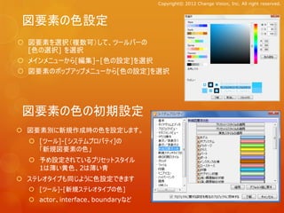 Copyright© 2012 Change Vision, Inc. All right reserved.



 図要素の色設定
 図要素を選択（複数可）して、ツールバーの
  [色の選択] を選択
 メインメニューから[編集]–[色の設定]を選択
 図要素のポップアップメニューから[色の設定]を選択




 図要素の色の初期設定
 図要素別に新規作成時の色を設定します。
   [ツール]-[システムプロパティ]の
    「新規図要素の色」
   予め設定されているプリセットスタイル
    1は薄い黄色、2は薄い青
 ステレオタイプも同じように色設定できます
   [ツール]-[新規ステレオタイプの色]
   actor、interface、boundaryなど
 
